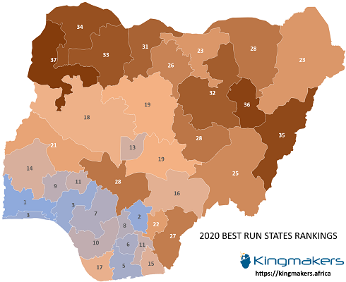 2020 State of States - Nigeria